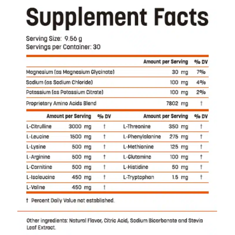Livegood Essential Aminos: Grow And Repair Your Body - Recs-Medix Livegood essential aminos