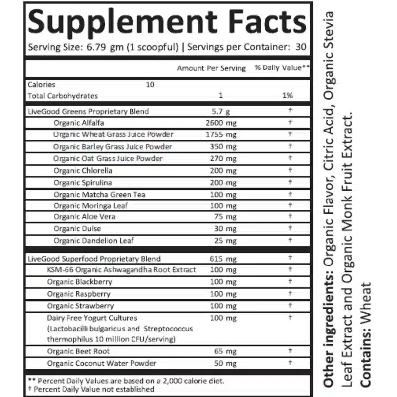 Organic Super Greens: Experience Peak Wellness - Recs-Medix Livegood organic super greens