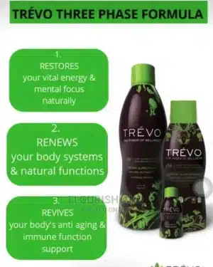 Trevo: All-in-One Superfood Powerhouse.