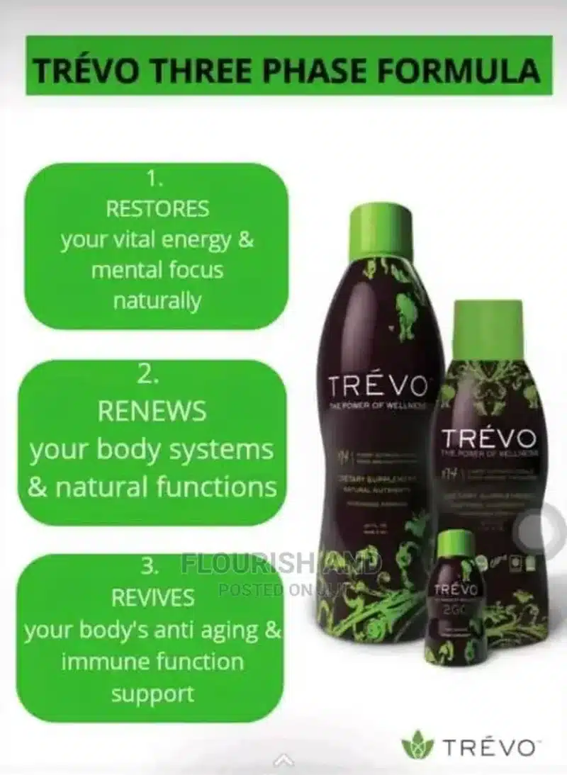 Trevo (16 Oz): All Essential Vitamins In One Bottle - Recs-Medix Trevo: all-in-one superfood powerhouse.