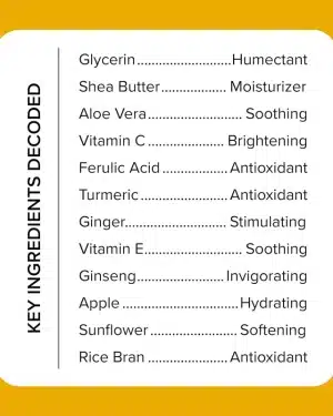 How to use Medix 5.5
