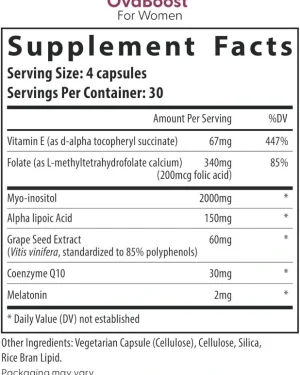Fairhaven Female Fertility Combo Pack supports hormone balance and egg quality.