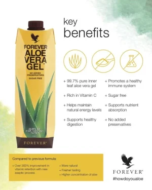 Forever Aloe Vera Gel (1L) – 99.7% Pure Inner Leaf Aloe Drink