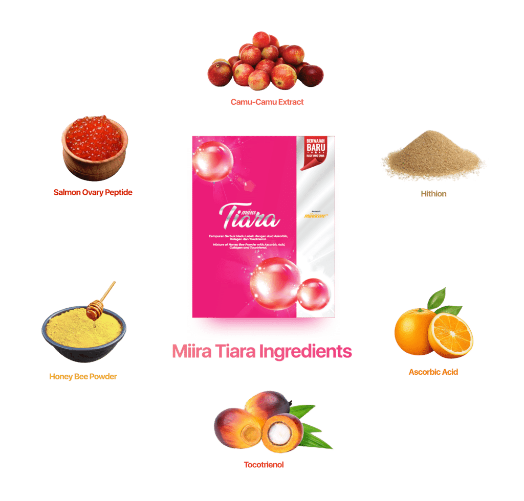 Miira Tiara - Premium Beauty Supplement For Radiant Skin - Recs-Medix Miira tiara - premium beauty supplement for radiant skin - image 3